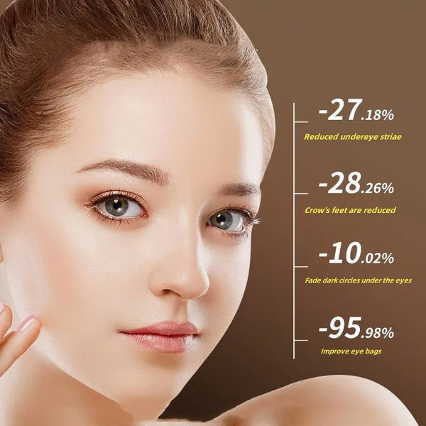 Under Eye Wrinkle Remover EMS Eye Patch, Lifting Eye Massager for Puffiness, Dark Circles & Collagen Production