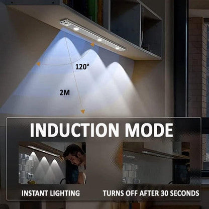 LED Motion Sensor Cabinet Light