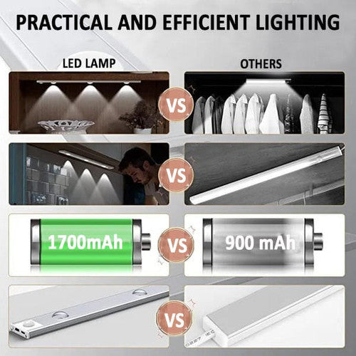 LED Motion Sensor Cabinet Light